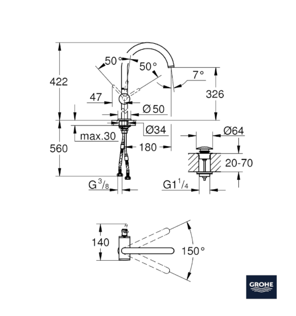 MEDIDAS MONOMANDO LAVABO XL ATRIO GROHE